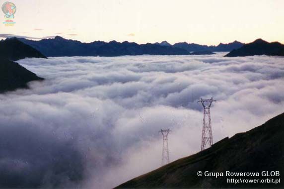 Najwyższe przelęcze Europy
